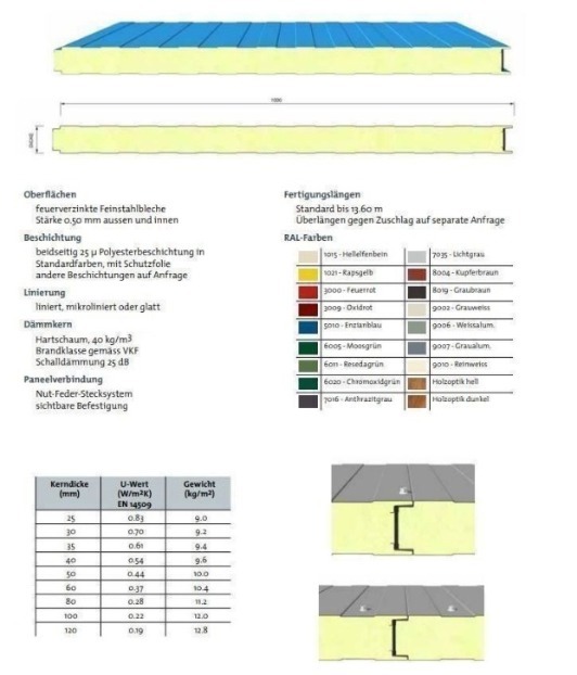 543cb561-dcd7-467c-9774-d8830da4f65b-fassadenpaneelen-40-mm-l-400m-ral-9006-preis-35-pro-m2 (5).jpg