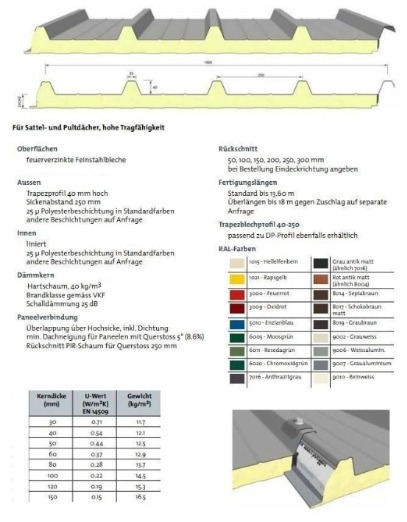 2f3e6b2f-0cc9-47a9-b35d-67b5a326324b-dachpaneelen-30-mm-ral-8017-lange-60-m-preis-pro-m2 (3).jpg